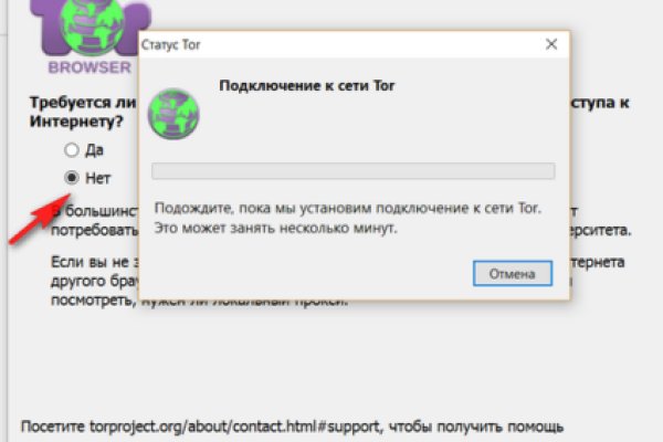 Зеркало onion блэкспрут