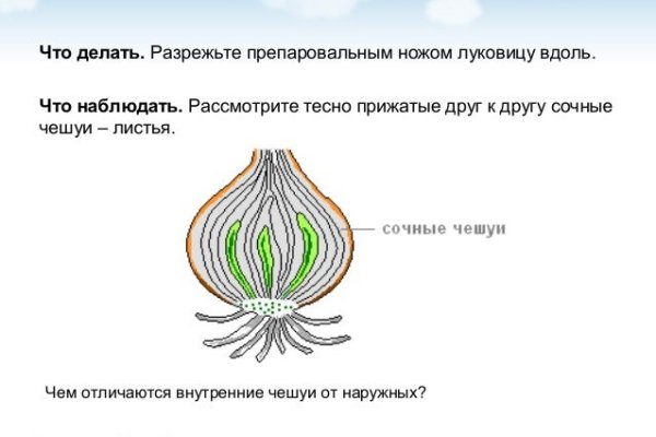 2 fa код blacksprut